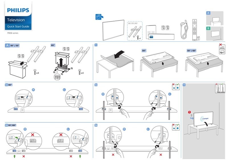 Philips 7906 Series User manual