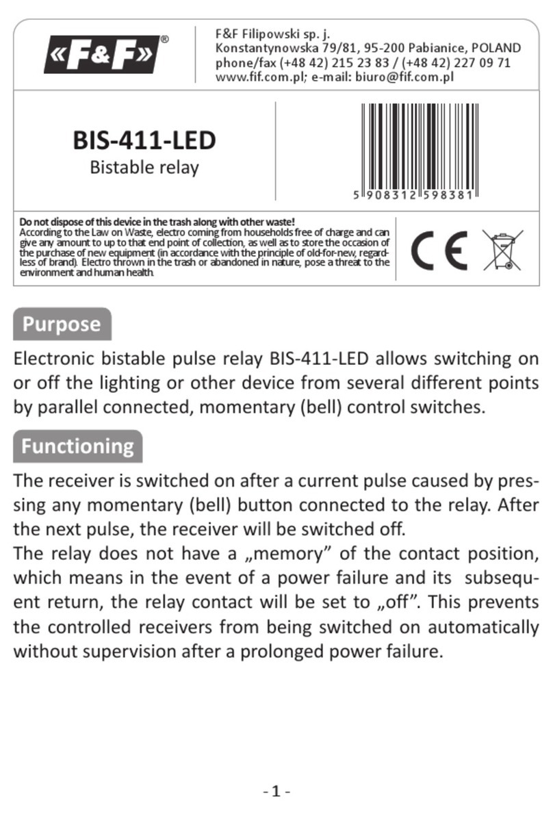 F&F BIS-411-LED quick start guide