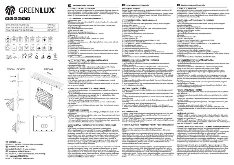 GREENLUX EMA SOLAR quick start guide