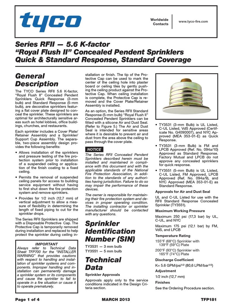 Tyco RFII Series User manual Tyco RFII Series User manual
