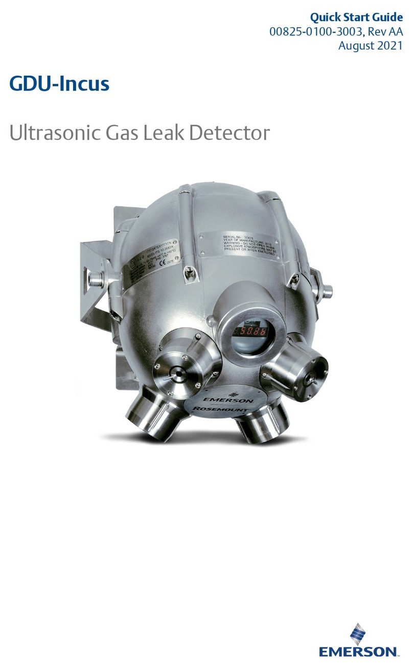 Emerson GDU-Incus User manual