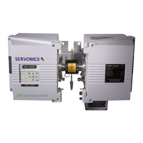 Servomex SERVOTOUGH SpectraExact 2500 Instruction manual
