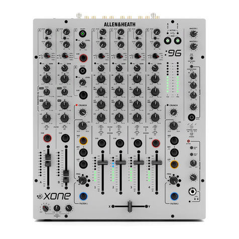 ALLEN & HEATH XONE:96 User manual