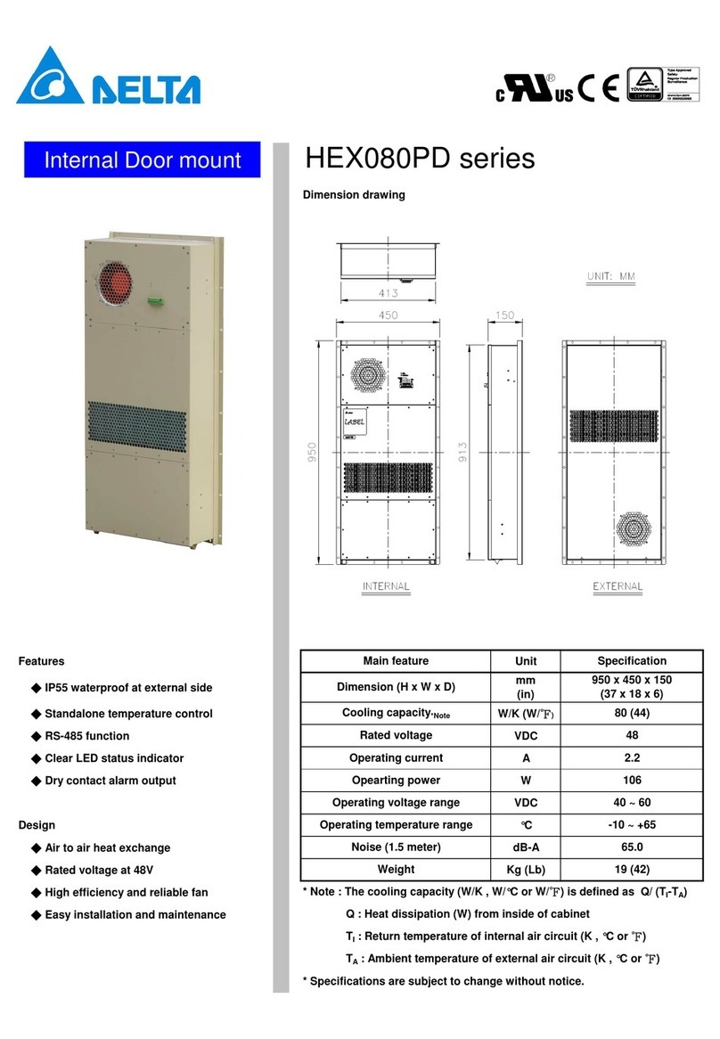 Delta HEX080PD Series instruction manual