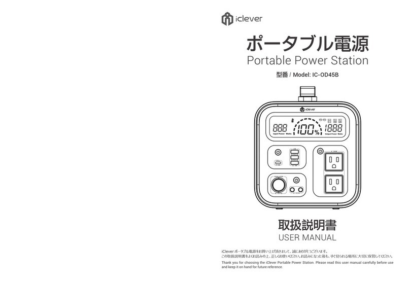 iClever IC-OD45B user manual