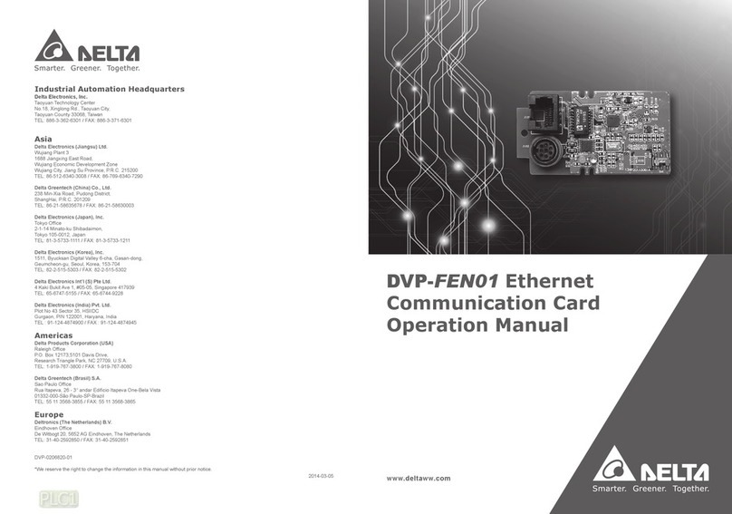 Delta DVP-FEN01 Operation manual