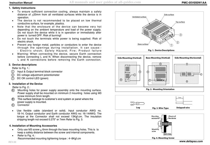 Delta PMC-05V050W1AA User manual