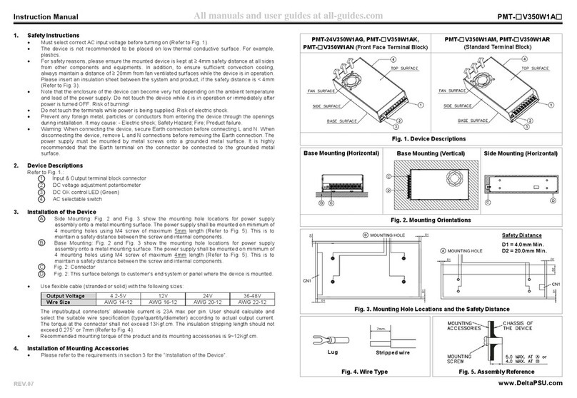 Delta PMT-V350W1A Series instruction manual