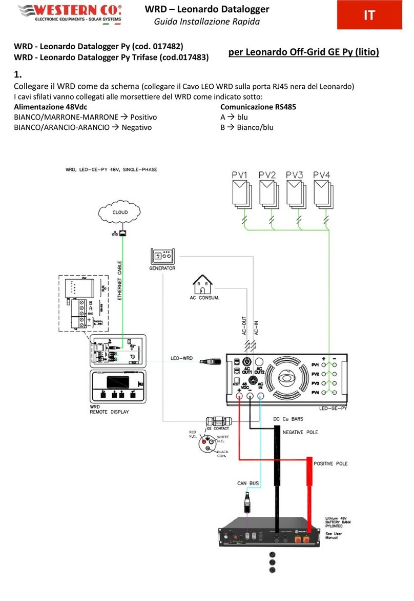 Western Co WRD Leonardo Datalogger Py Quick installation guide