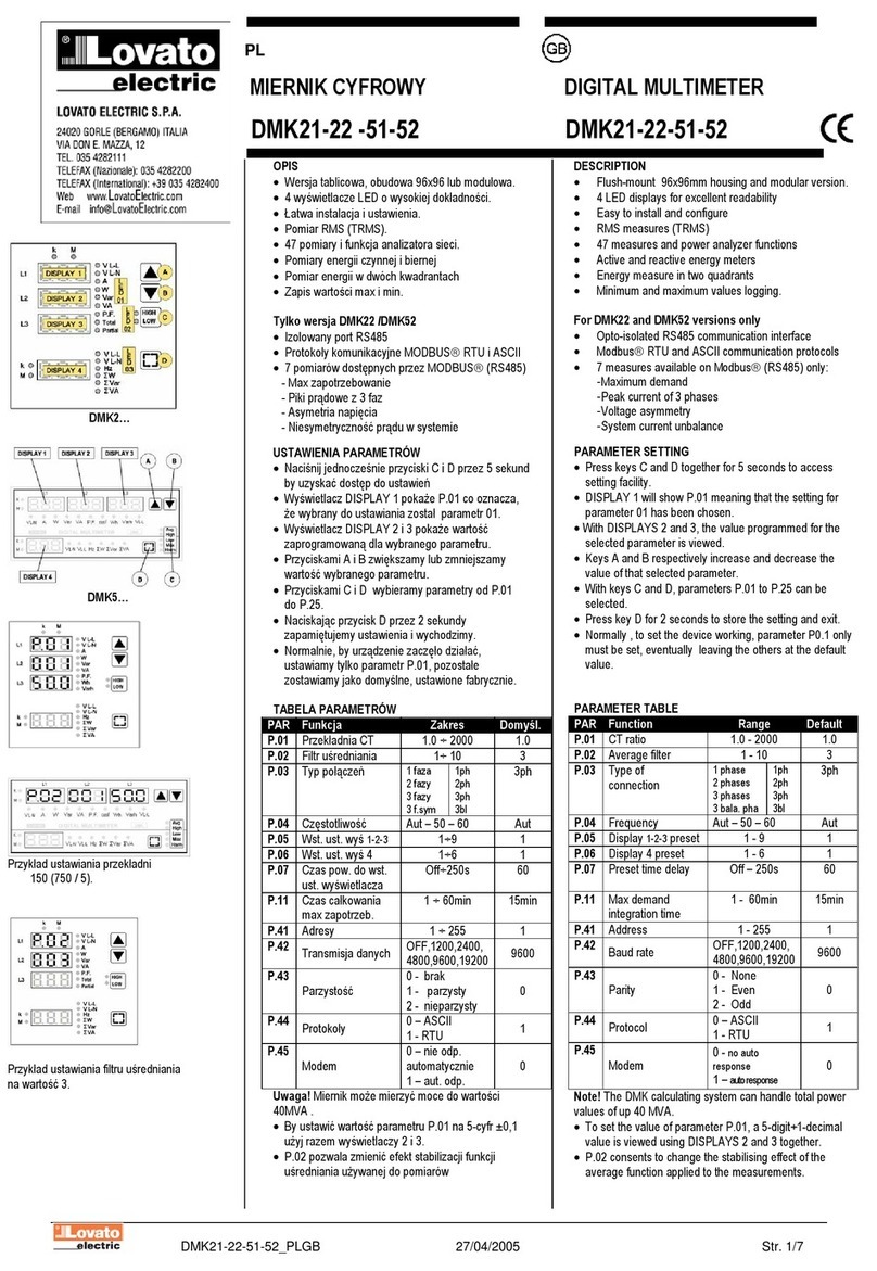LOVATO ELECTRIC DMK21-22-51-52 quick start guide