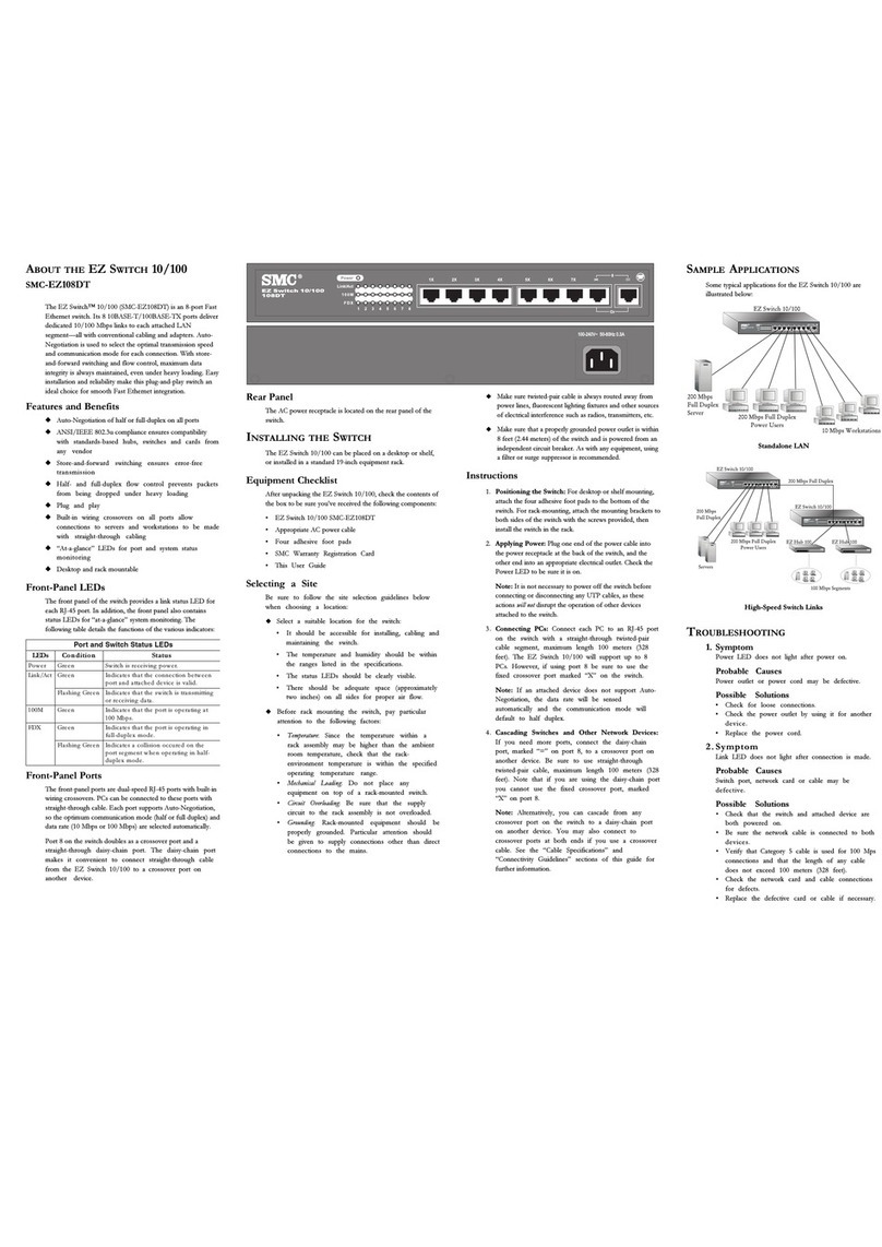 SMC Networks EZ Switch SMC-EZ108DT User manual
