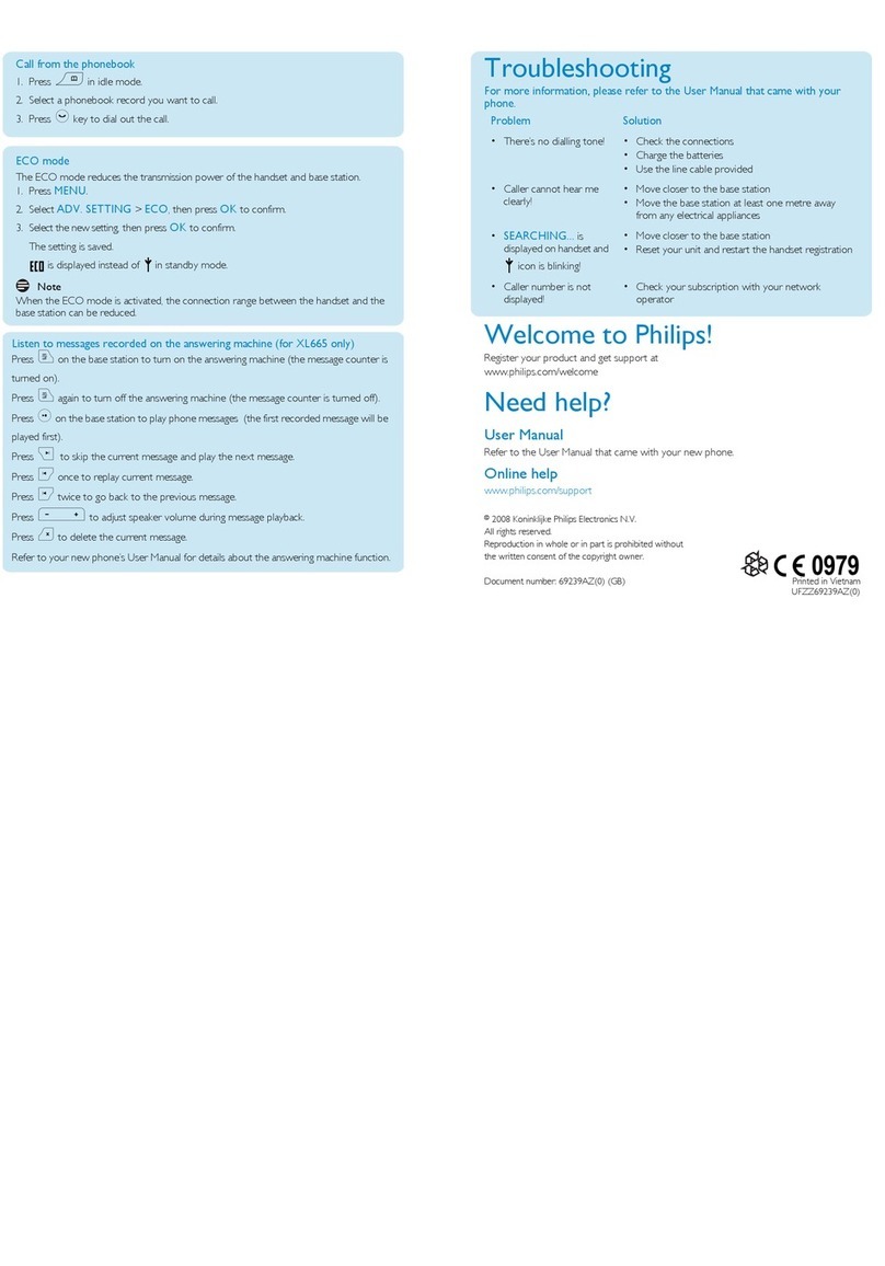 Philips XL6601C/23 Quick start manual