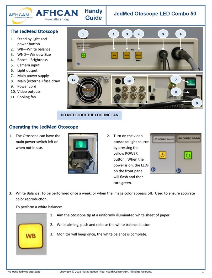 Jedmed Combo 50 User manual Jedmed Combo 50 User manual