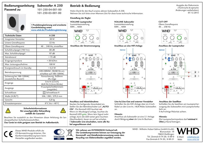WHD A 250 quick start guide