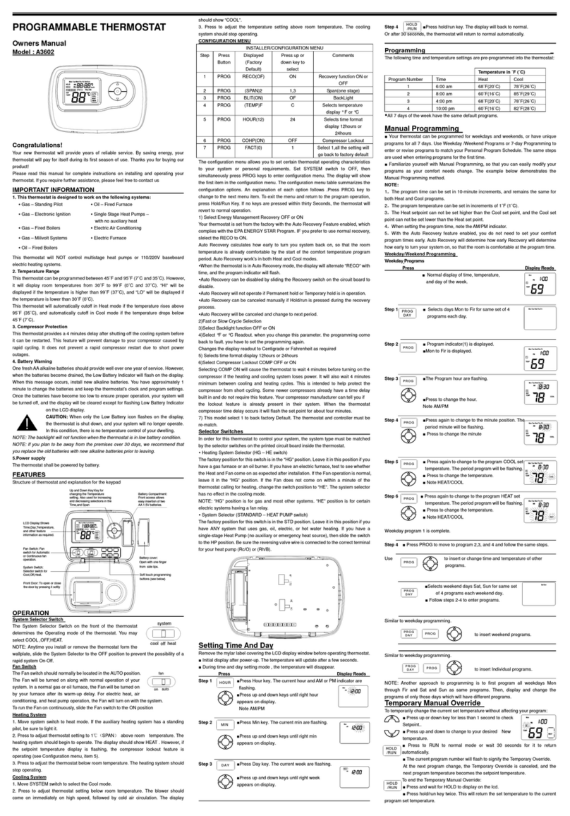 Cardiff A3602 owner's manual