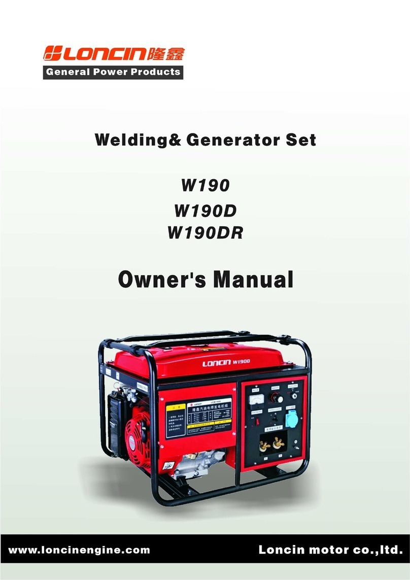 LONCIN W190 owner's manual