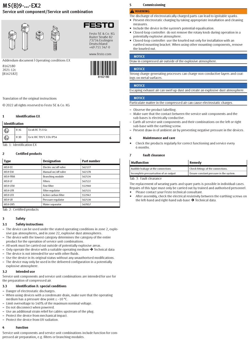 Festo MS9-EX2 Series User manual