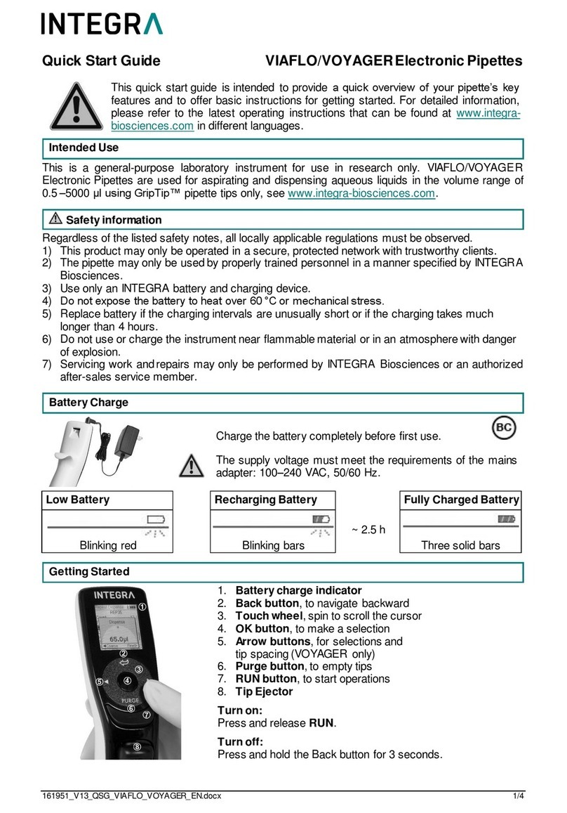 Integra VIAFLO 4011 VIAFLO 4012 User manual