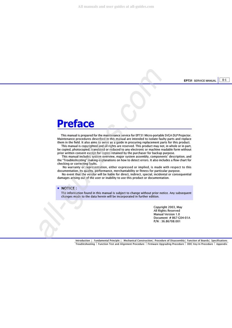 Optoma EP731 Service manual