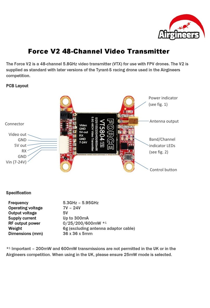 Airgineers Force V2 quick start guide