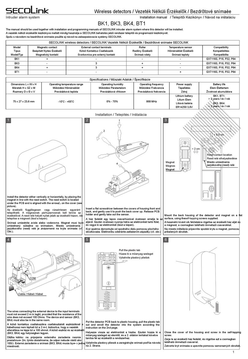 SECOLink BK4 quick start guide