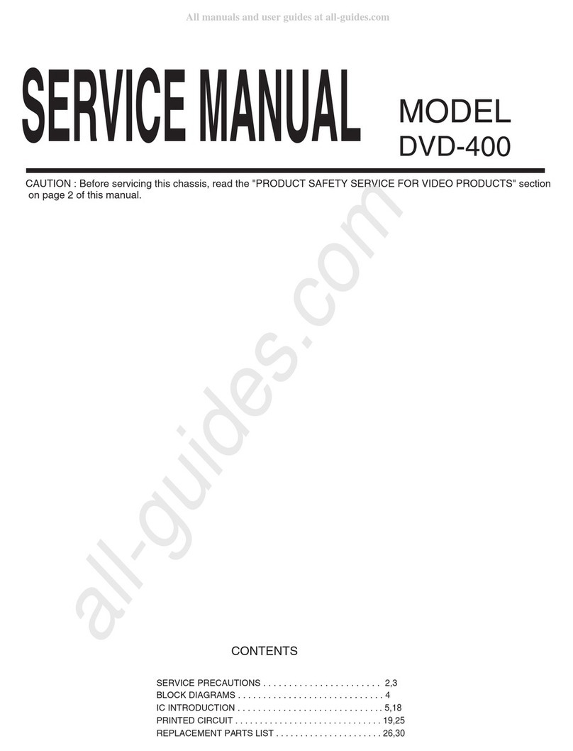 Prology DVD-400 Service manual
