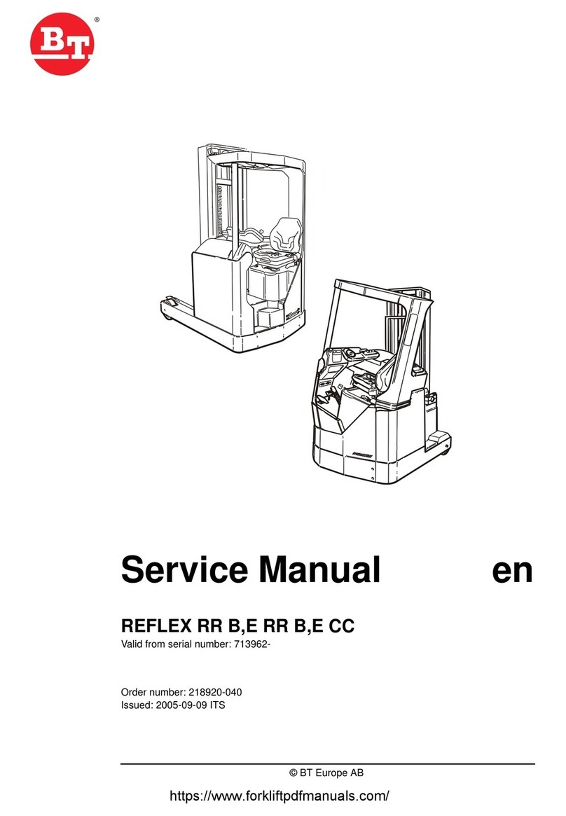 BT REFLEX RR B Service manual