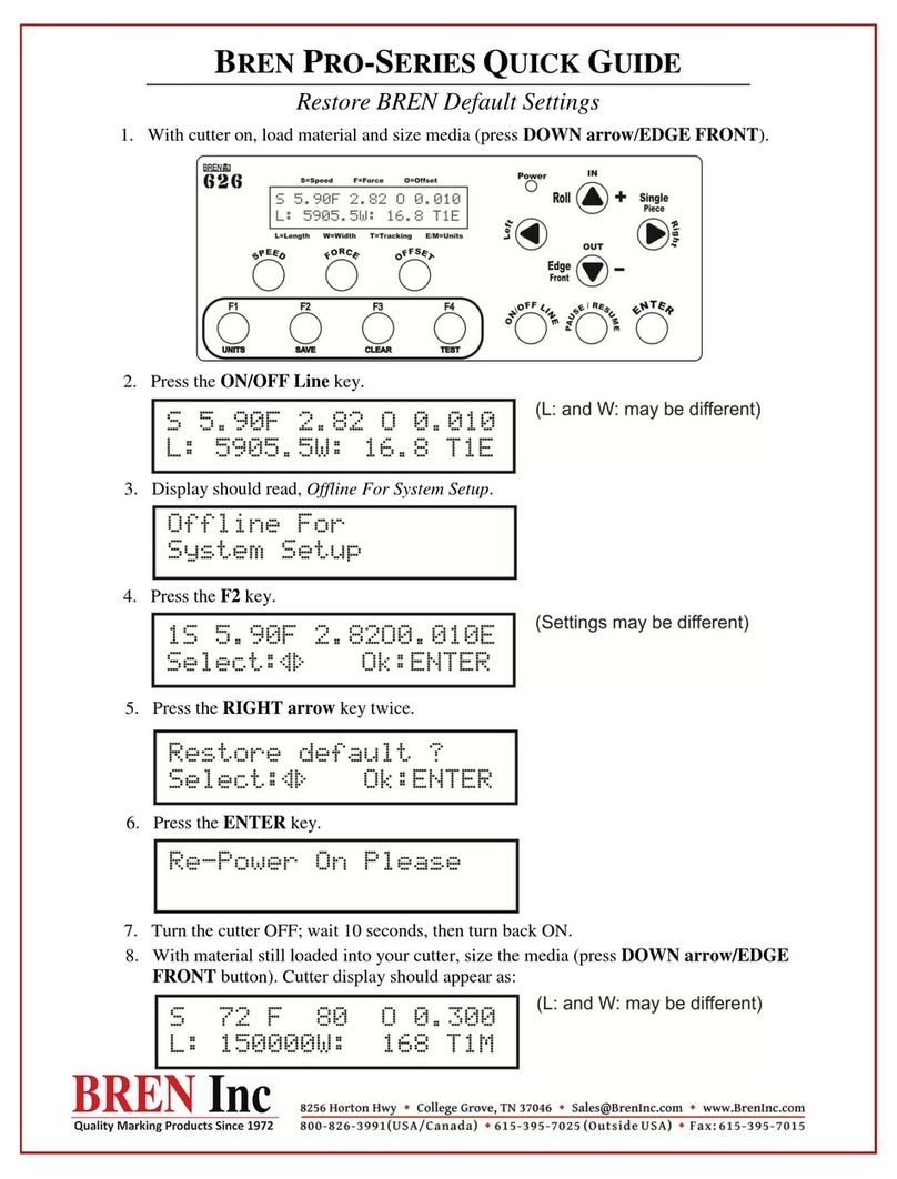 BREN PRO Series quick guide