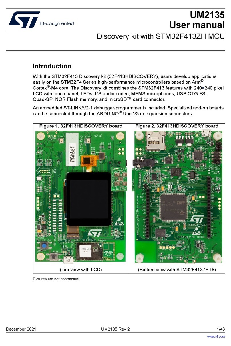 ST UM2135 user manual