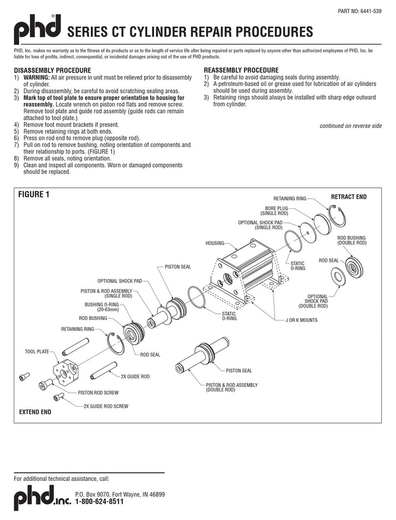 PHD CT Series Manual