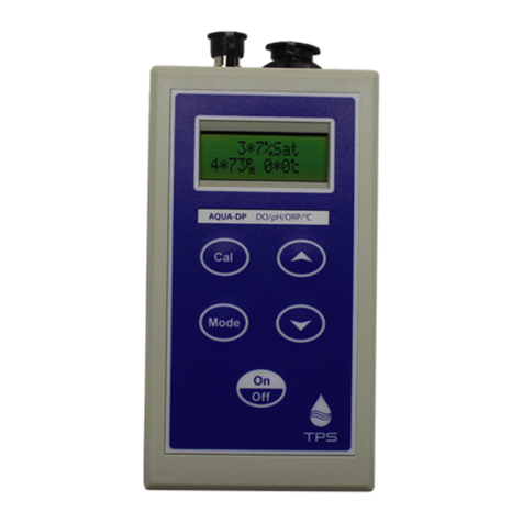 TPS Aqua-DP User manual