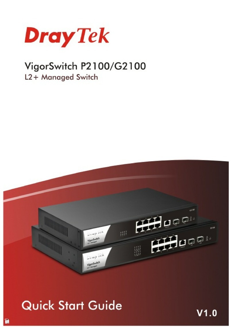 Draytek VigorSwitch P2100 User manual