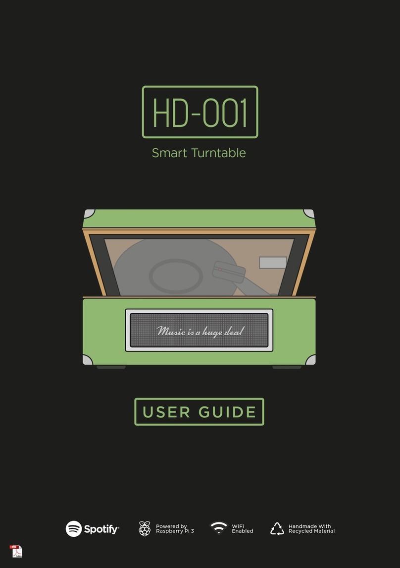 Raspberry Music is a Huge Deal User manual