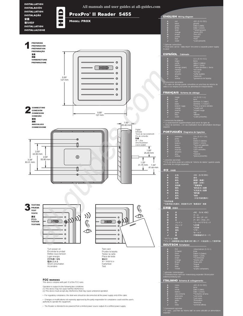 Assa Abloy ProxPro II User manual