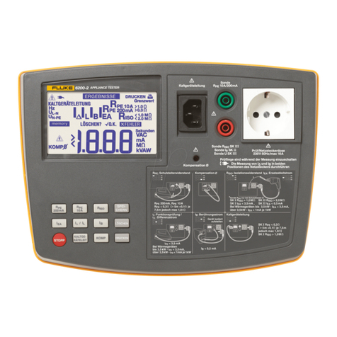 Fluke 6200-2 user manual
