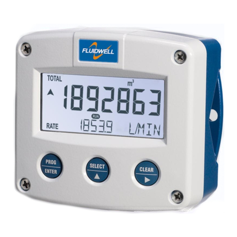 Fluidwell F014-P User manual