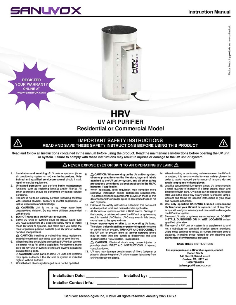 Sanuvox HRV6 instruction manual