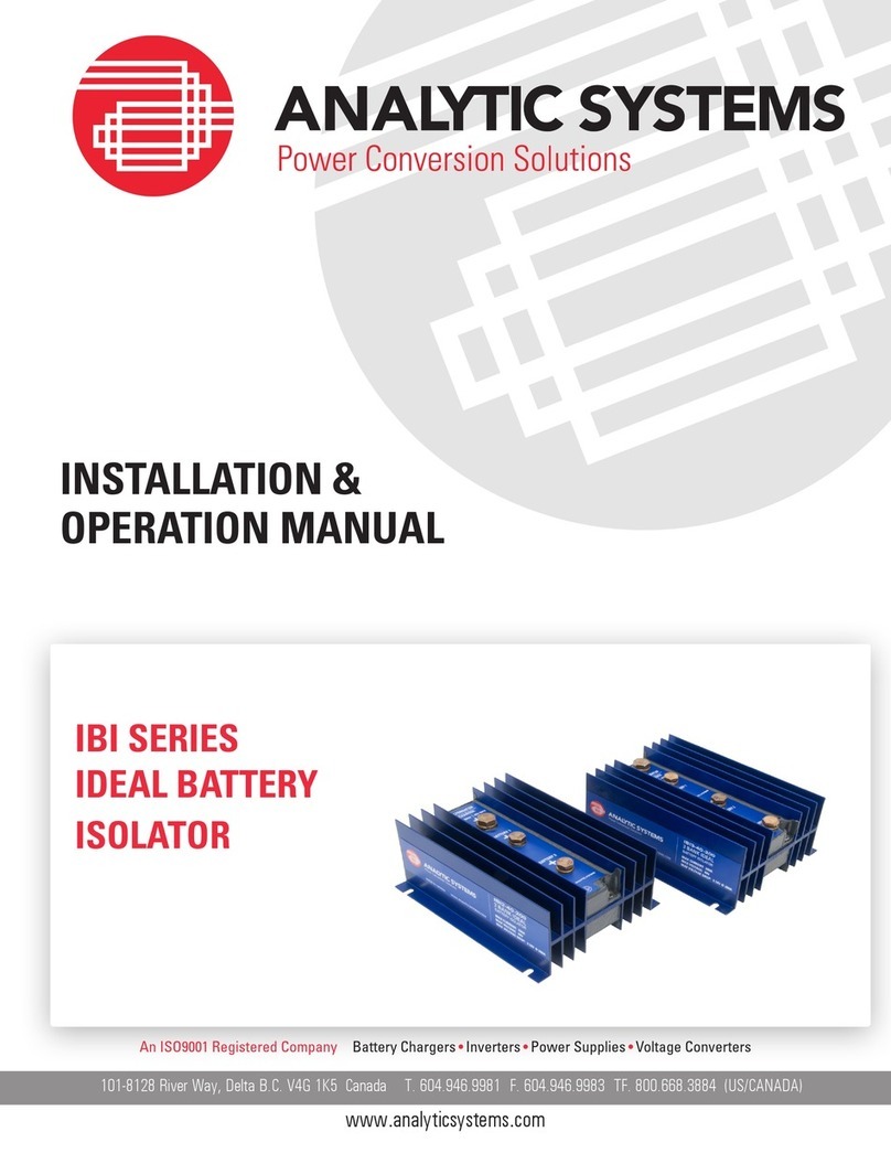 Analytic Systems IBI Series Installation & operation manual