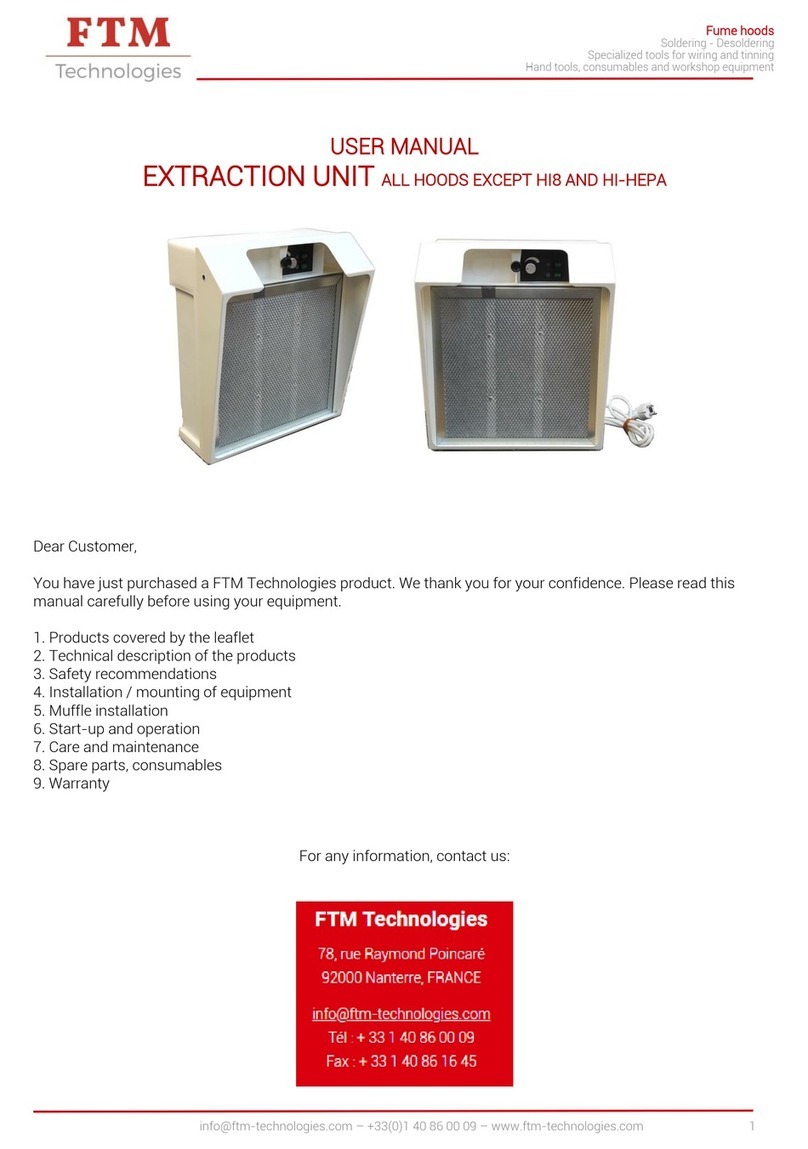 FTM Technologies HI1P user manual FTM Technologies HI1P user manual