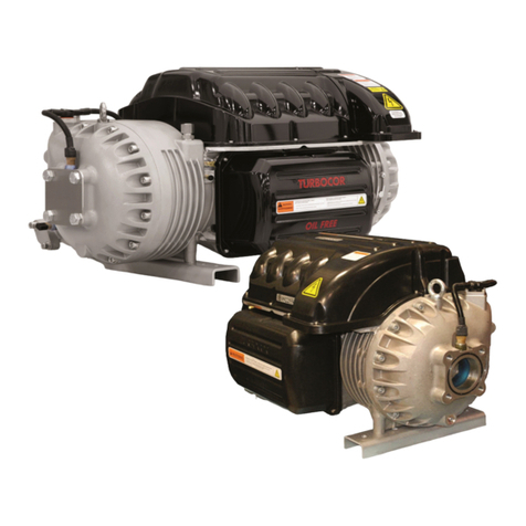Danfoss Turbocor TTS Series User guide