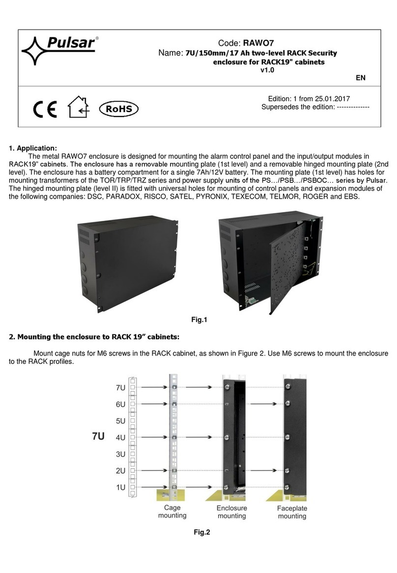 Pulsar RAWO7 User manual