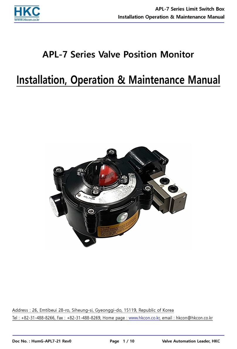 HKC APL-7 Series Instruction manual