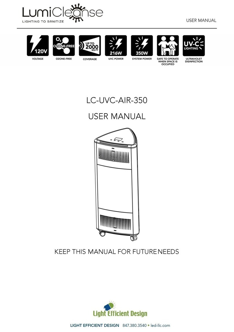 Light Efficient Design LumiCleanse LC-UVC-AIR-350 user manual