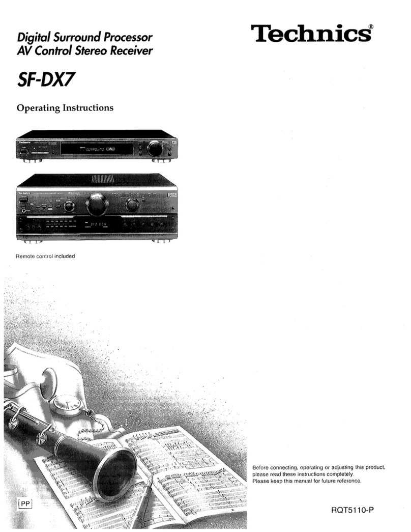 Technics SF-DX7 User manual