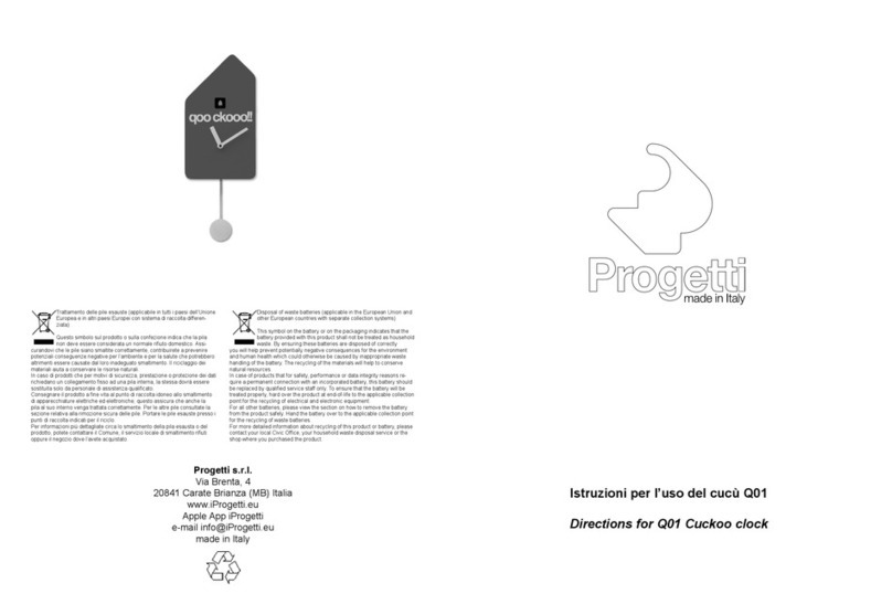 Progetti Q01 quick start guide