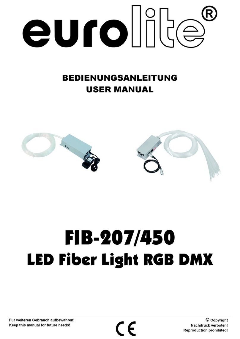 EuroLite FIB-207 user manual