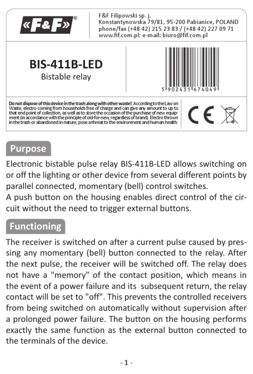 F&F BIS-411B-LED quick start guide