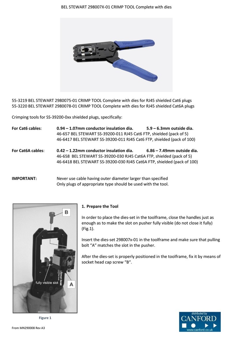 BEL STEWART 298007-01 Series User manual