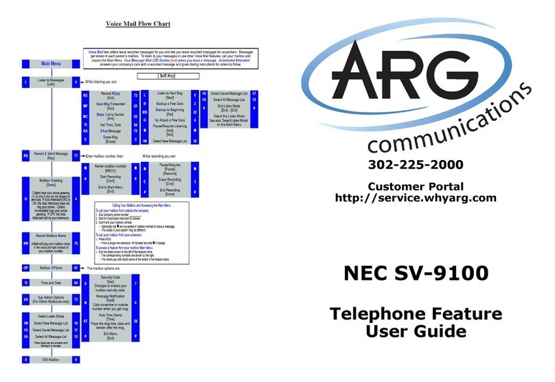 ARG NEC SV-9100 user guide