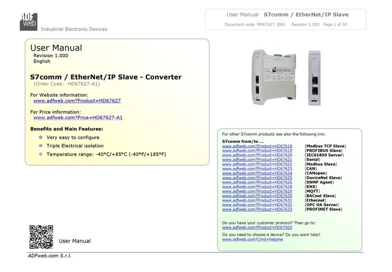 ADF Web HD67627-A1 User manual ADF Web HD67627-A1 User manual